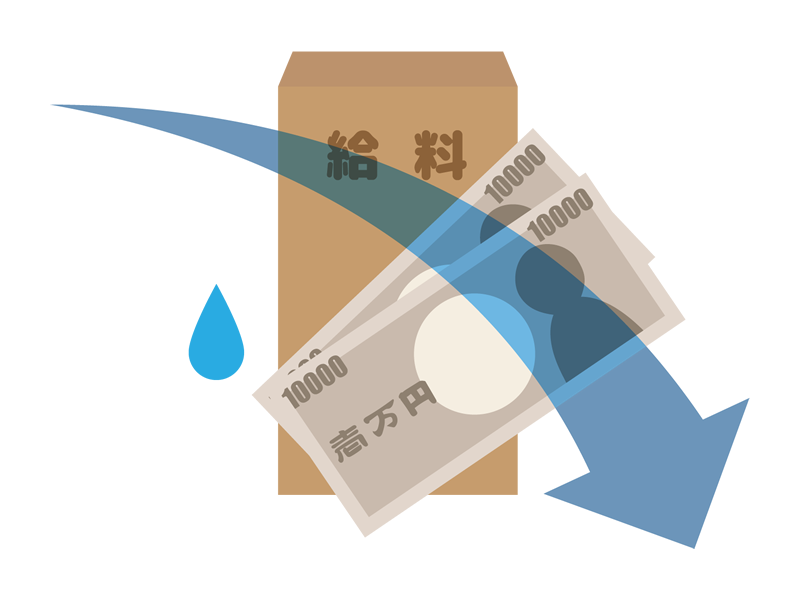 収入 ダウン 給料